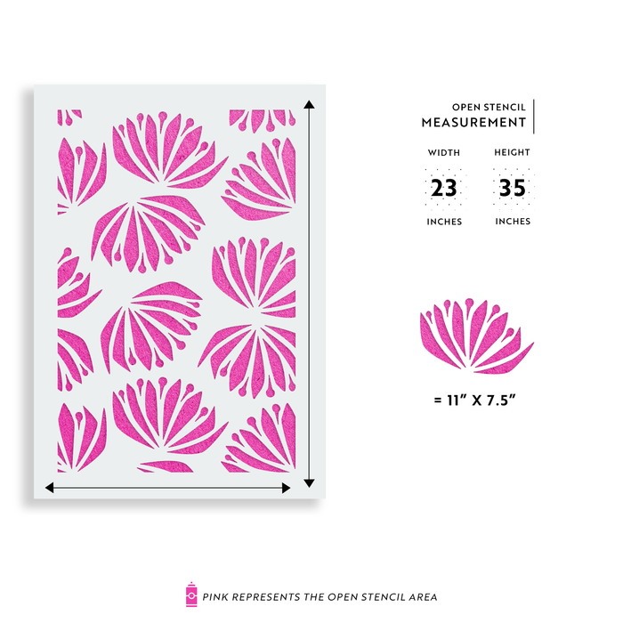 Scandinavian Thistle Pattern Wall Stencil