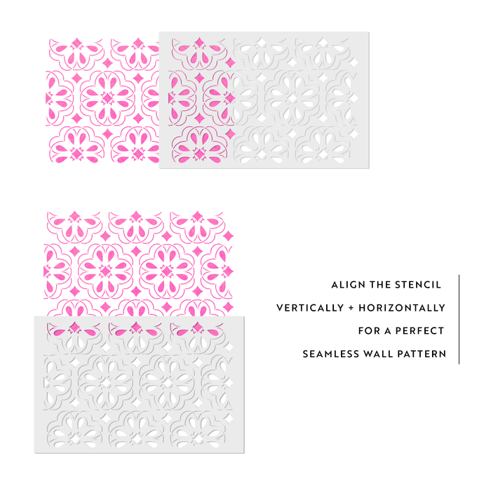 Zydeco Hibiscus Pattern Wall Stencil