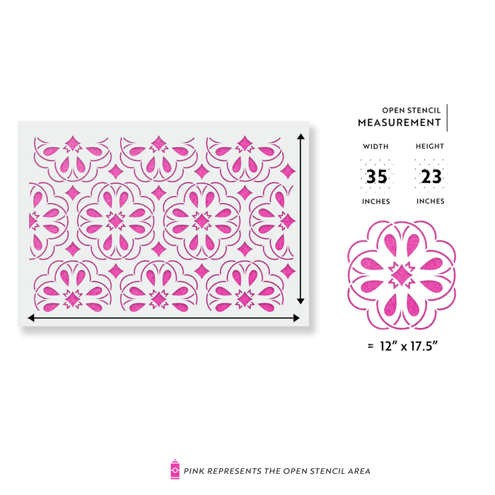 Zydeco Hibiscus Pattern Wall Stencil